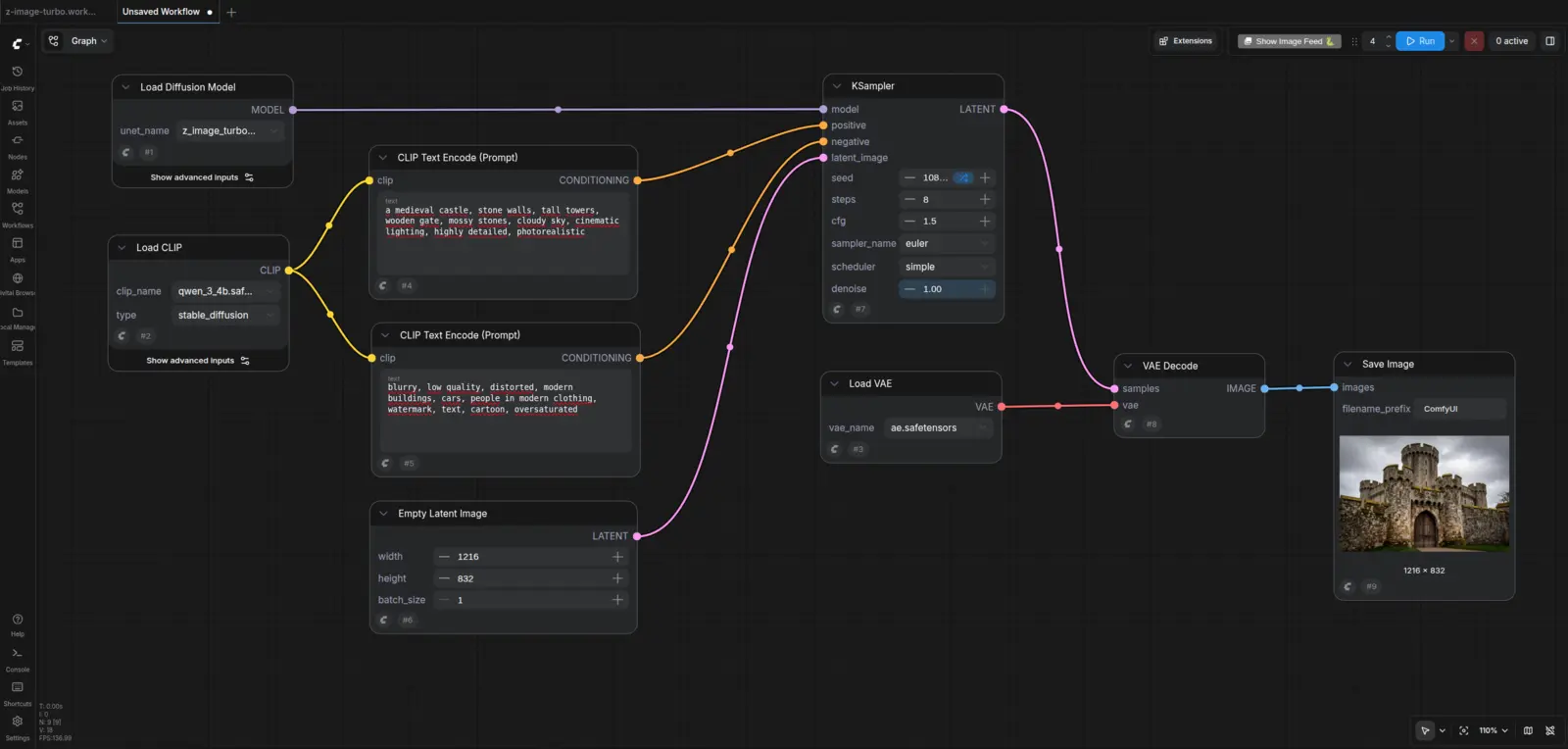 Der Z-Image-Turbo-Workflow in ComfyUI